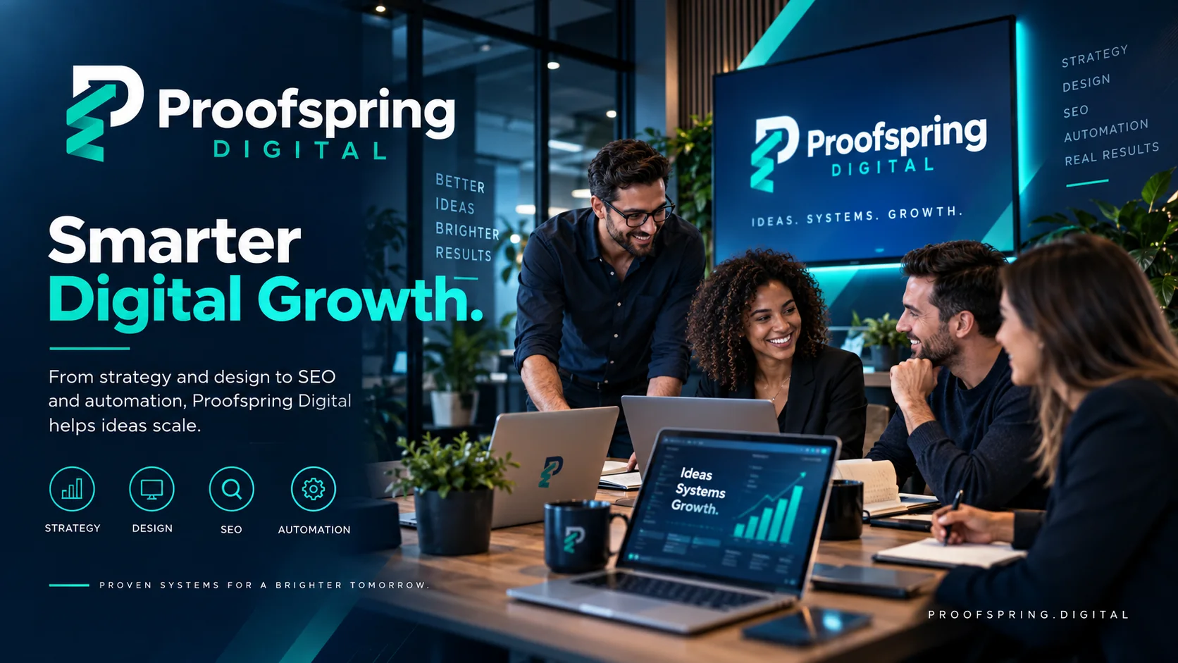 A team working through a ProofSpring Digital system